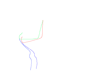 neck
