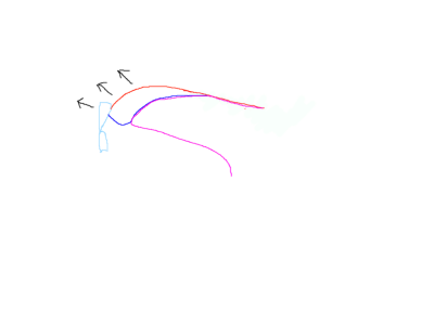 example