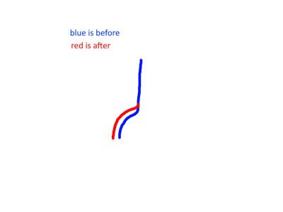 example