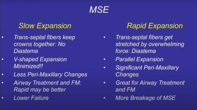 MSE Slow vs Rapid