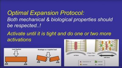MSE Optimal Protocol