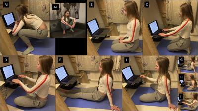 Ancestral Resting Positions
