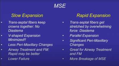 MSE Slow vs Rapid