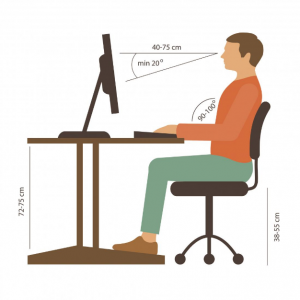 posture